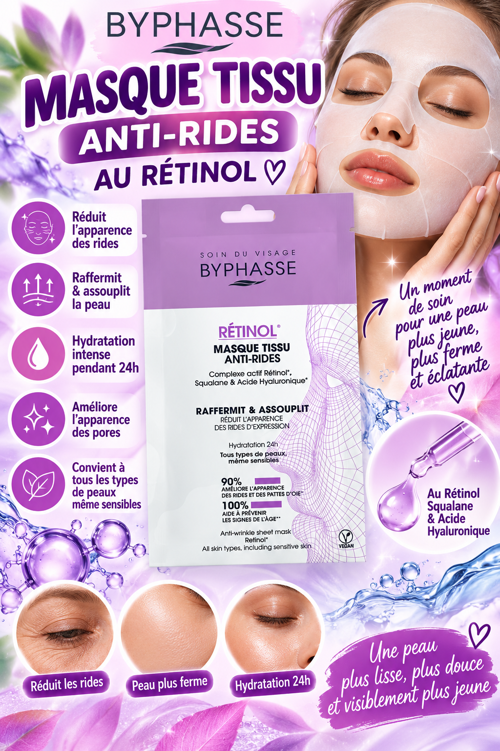 Masque anti ride
